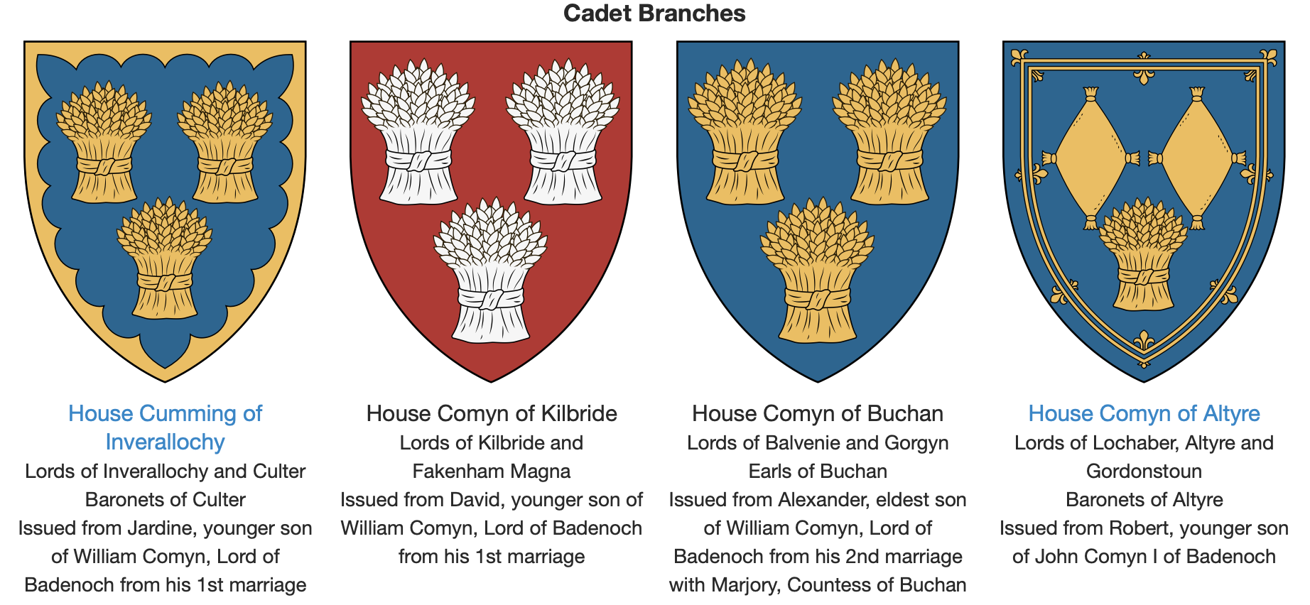 Temp Comyn Cadet Branches 1 2