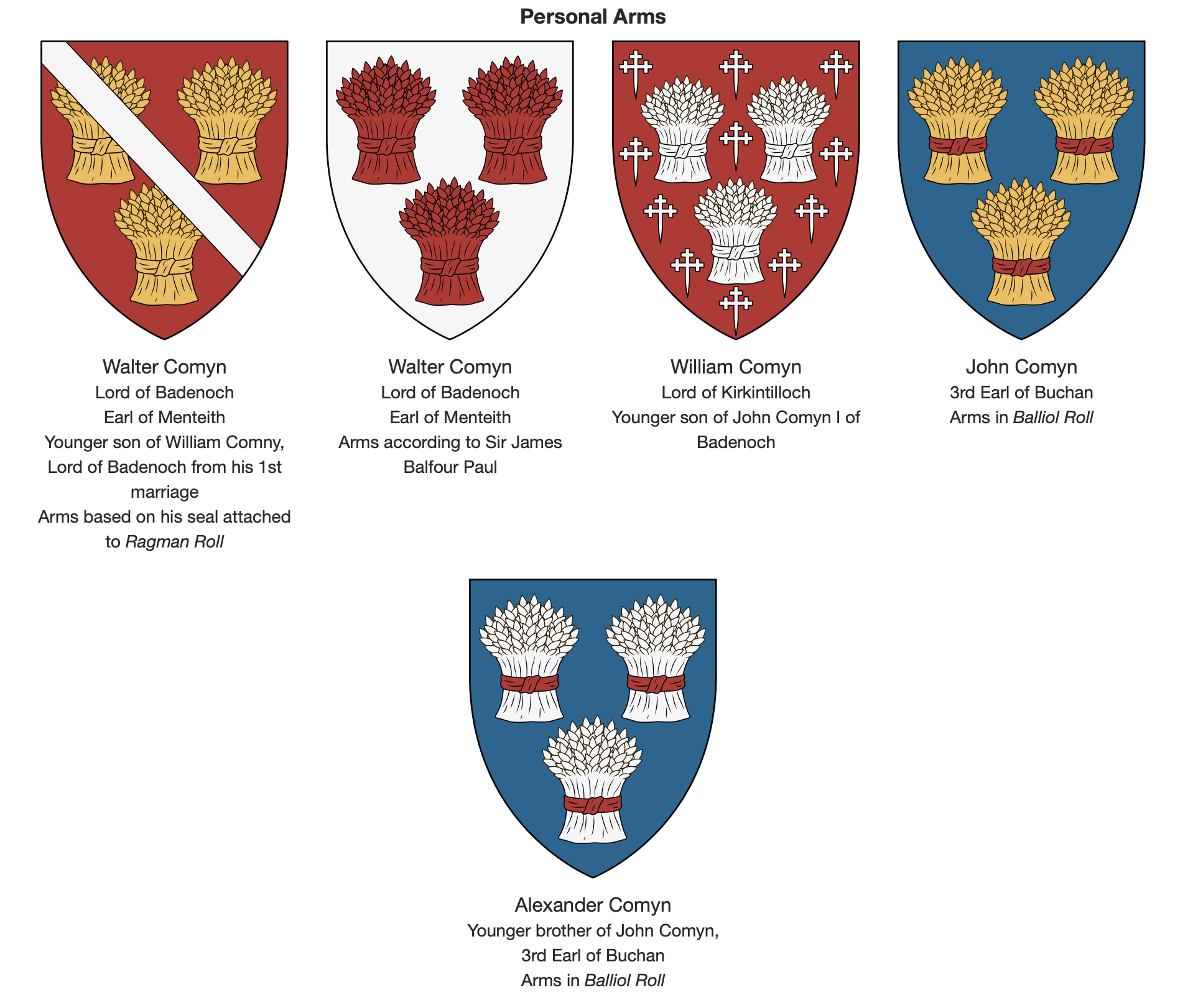 Temp Comyn Personal Arms